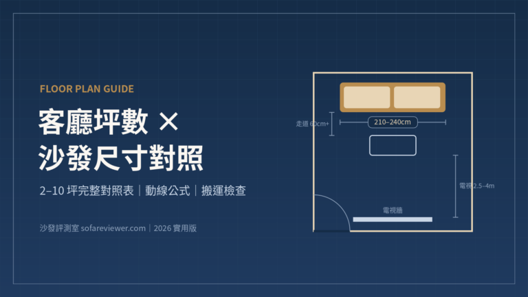 客廳坪數與沙發尺寸對照表:2–10 坪完整建議+動線公式()