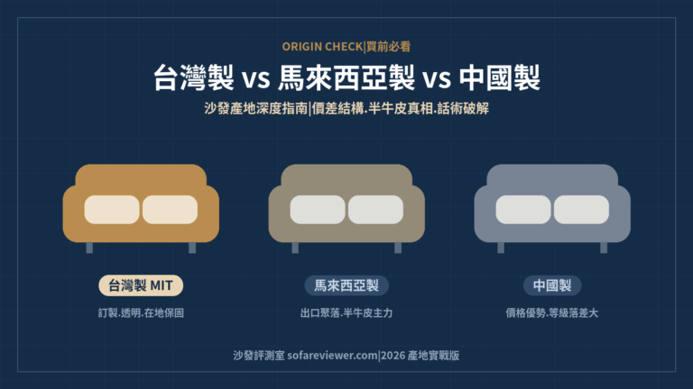 台灣製、馬來西亞製、中國製沙發差在哪?三地深度比較與辨識方法()