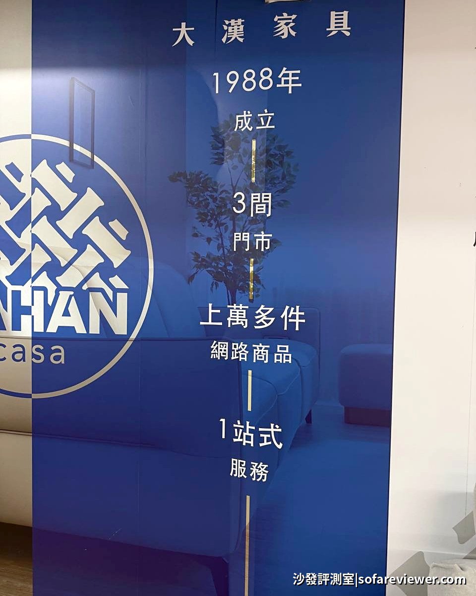 大漢家具品牌沿革立牌:1988 年成立、3 間門市、上萬件網路商品