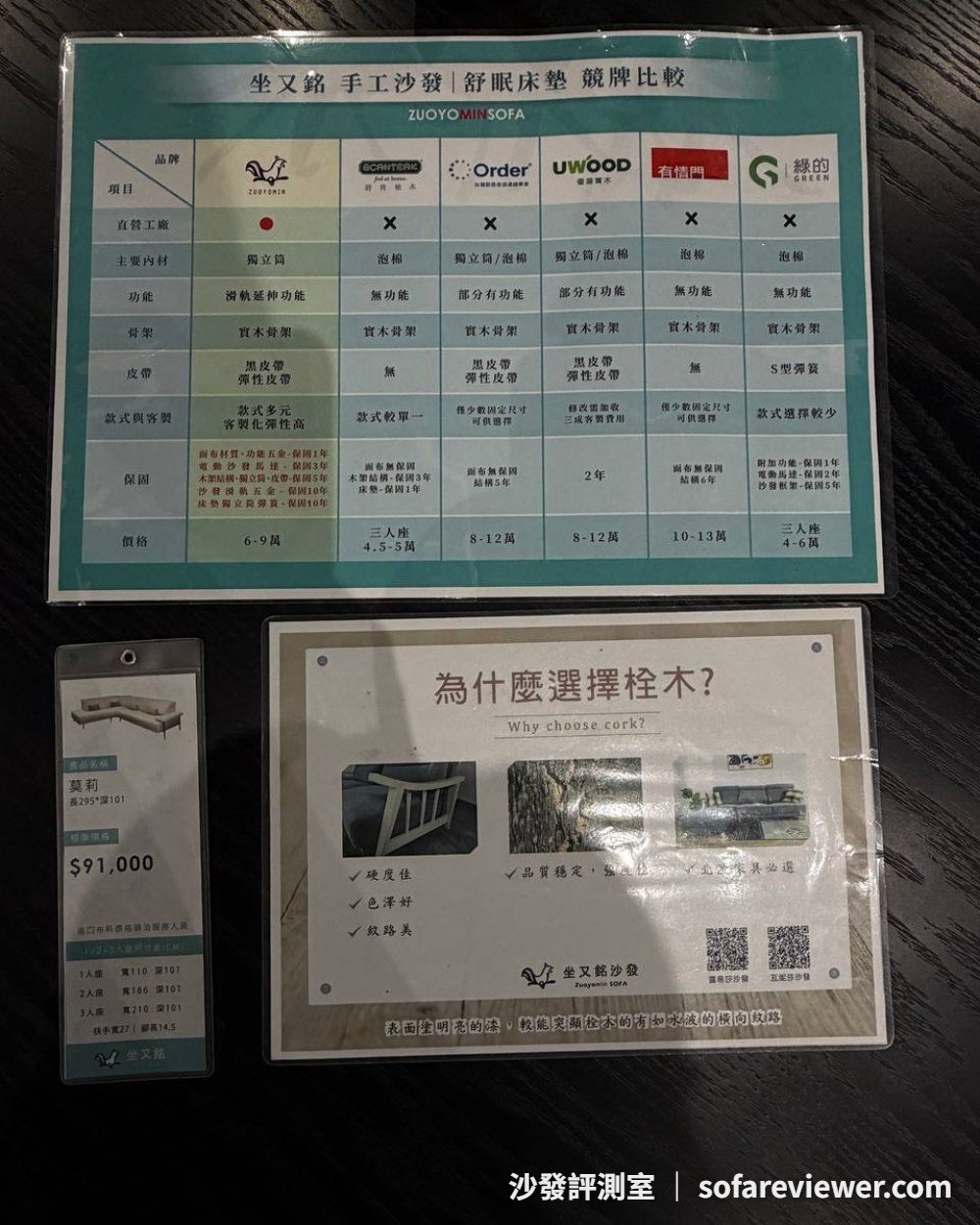 坐又銘店內自製比較板與為什麼選擇栓木說明板,旁為茉莉價目牌 91,000